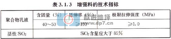 欧进建材www.licheng1555.cn