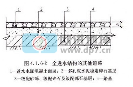 透水混凝土地坪-欧进建材www.licheng1555.cn